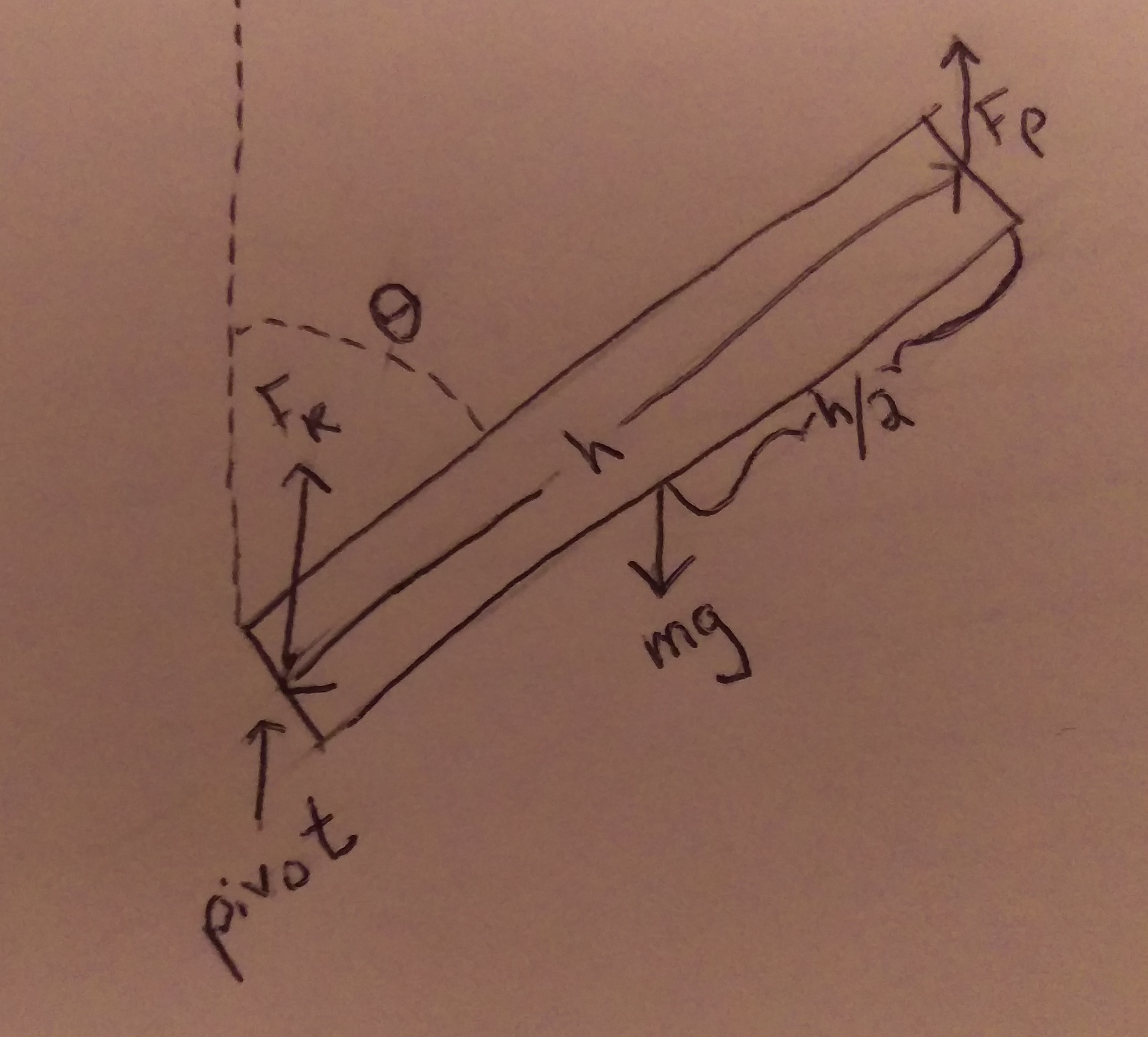 [ALT TEXT NEEDED: figure-02.jpg -- describe this figure for screen readers]