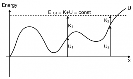 [ALT TEXT NEEDED: figure-03.png -- describe this figure for screen readers]