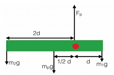 [ALT TEXT NEEDED: figure-02.png -- describe this figure for screen readers]